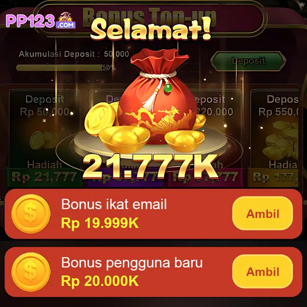 PP123